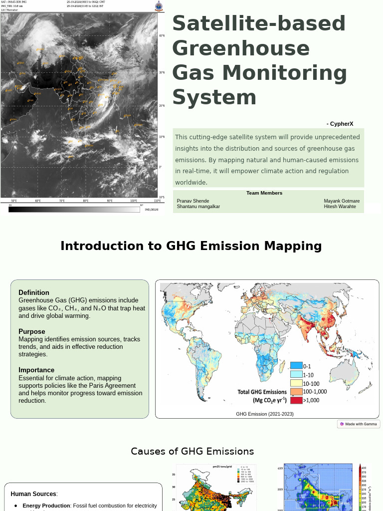 GHG Emission Mapping - CypherX | PDF | Greenhouse Gas | Climate Change ...