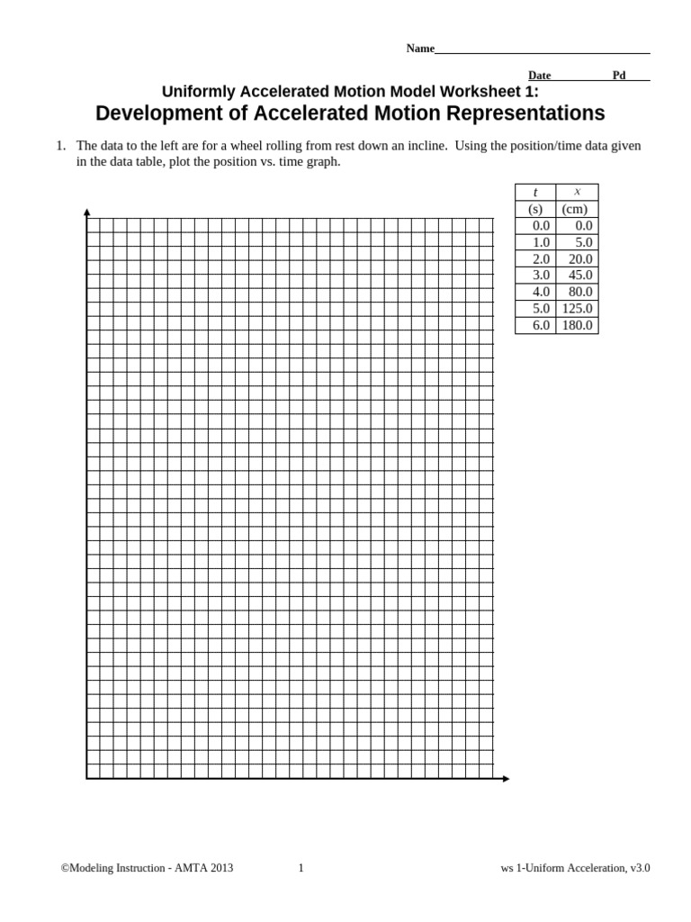 Uniformly Accelerated Motion Worksheet | PDF | Velocity | Speed