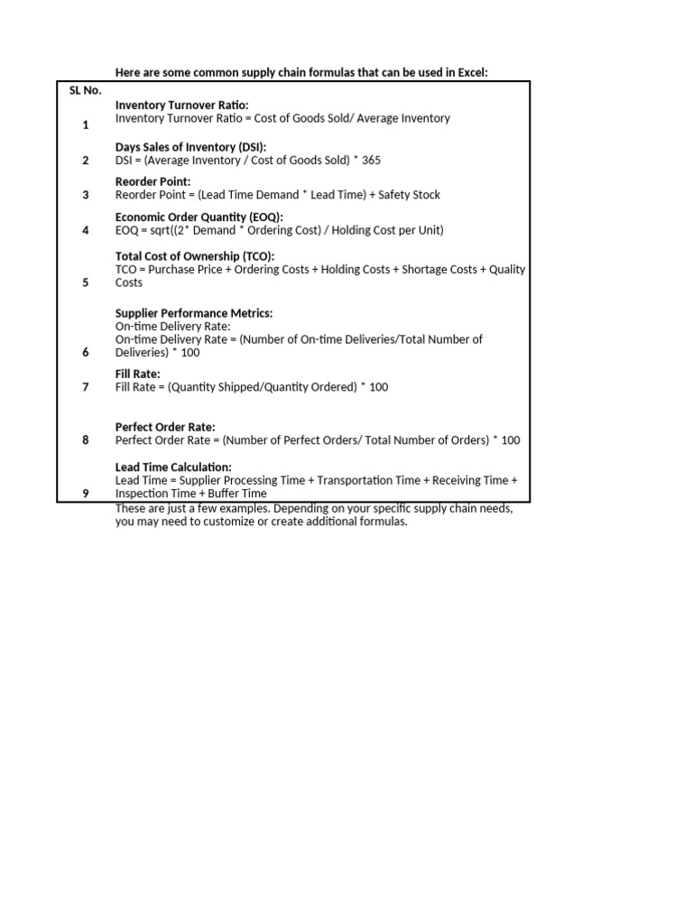 Supply Chain Formulas for Managers | PDF | Scrum (Software Development ...