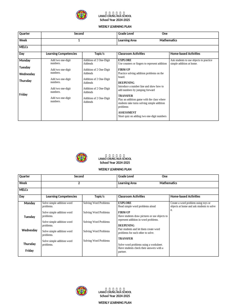 Weekly Lesson Plan in Math | PDF | Concept | Learning