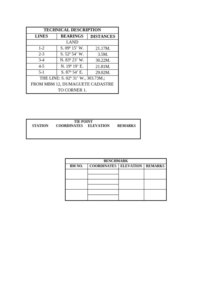 Narrative visual data 2