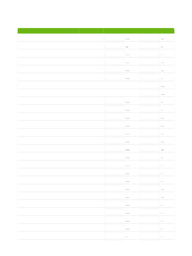 Physical Inventory Form - Jilid00170 | PDF | Foods | Cuisine