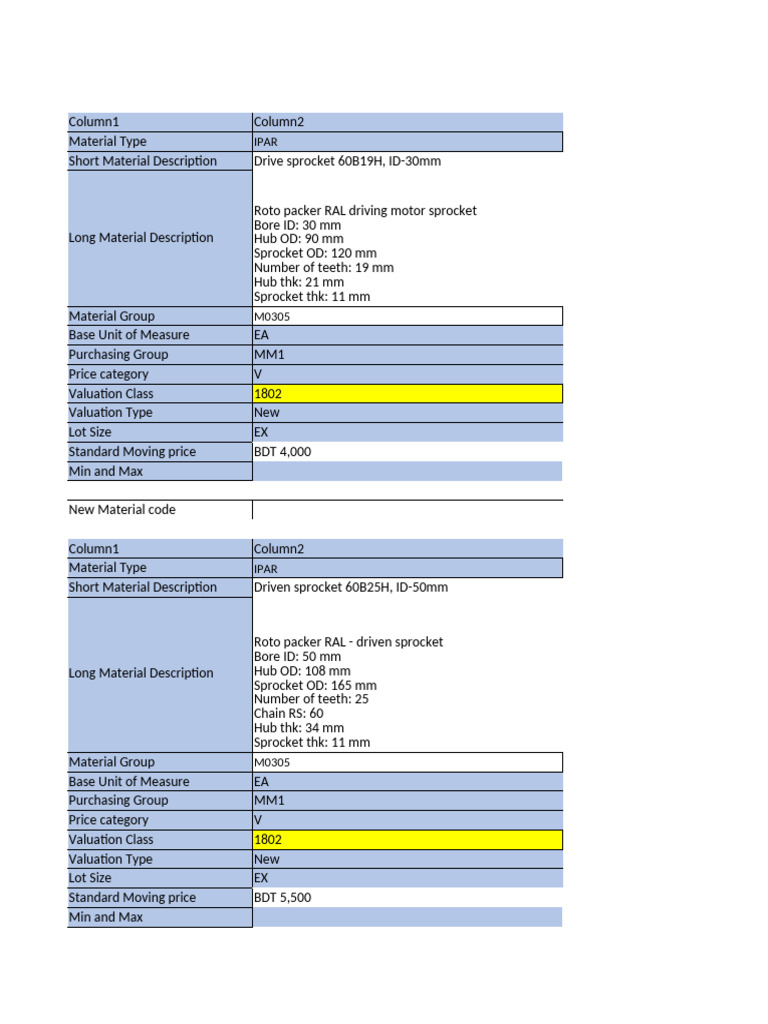 Material Code Creation | PDF
