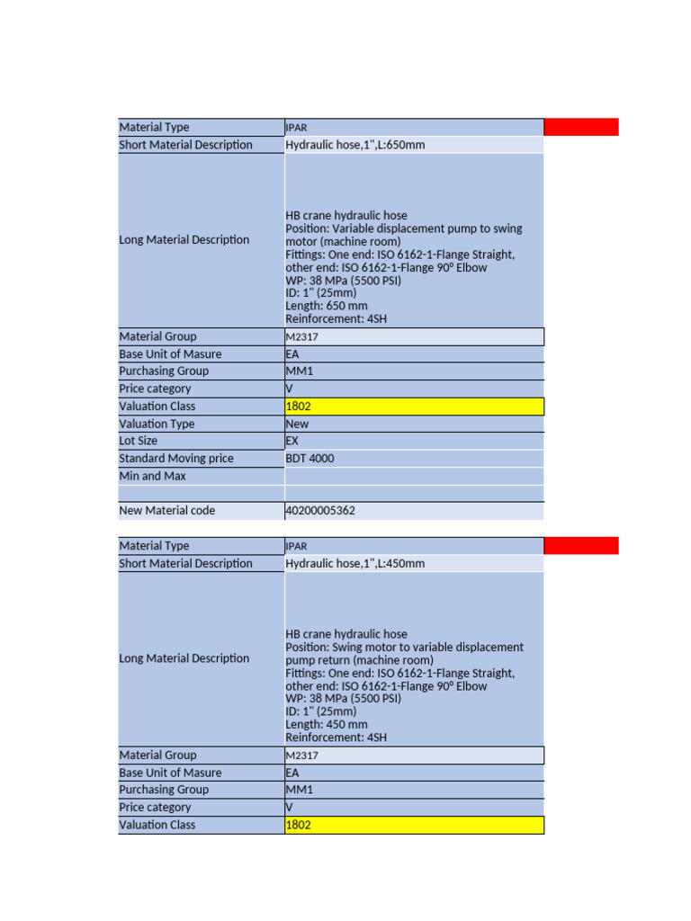Hydraulic Hose Price List and Codes | PDF | Mechanical Engineering