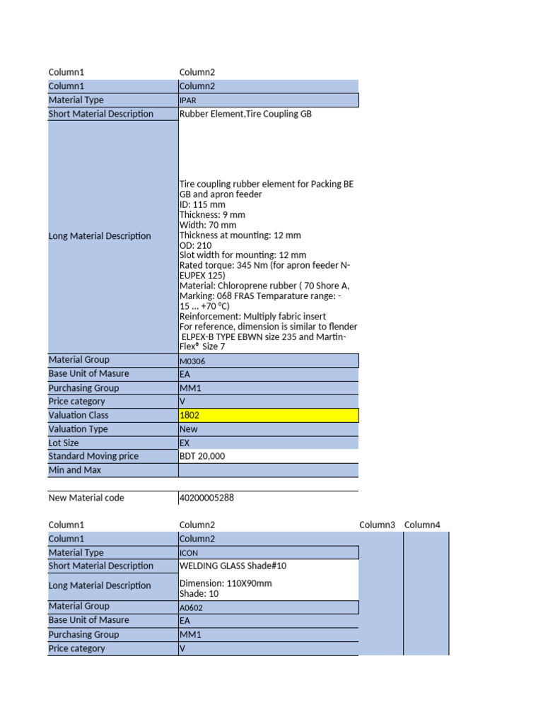 1 Final - Material Code Creation and Correction With Min-Max | PDF ...
