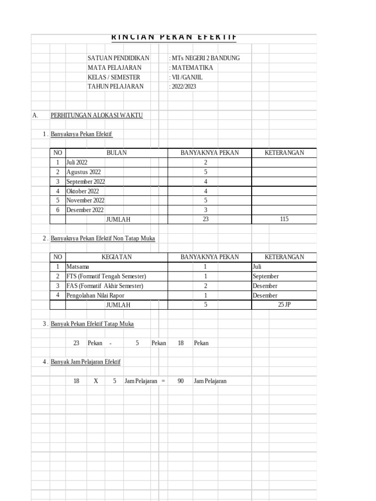 Rincian Pekan Efektif (Rpe) | PDF