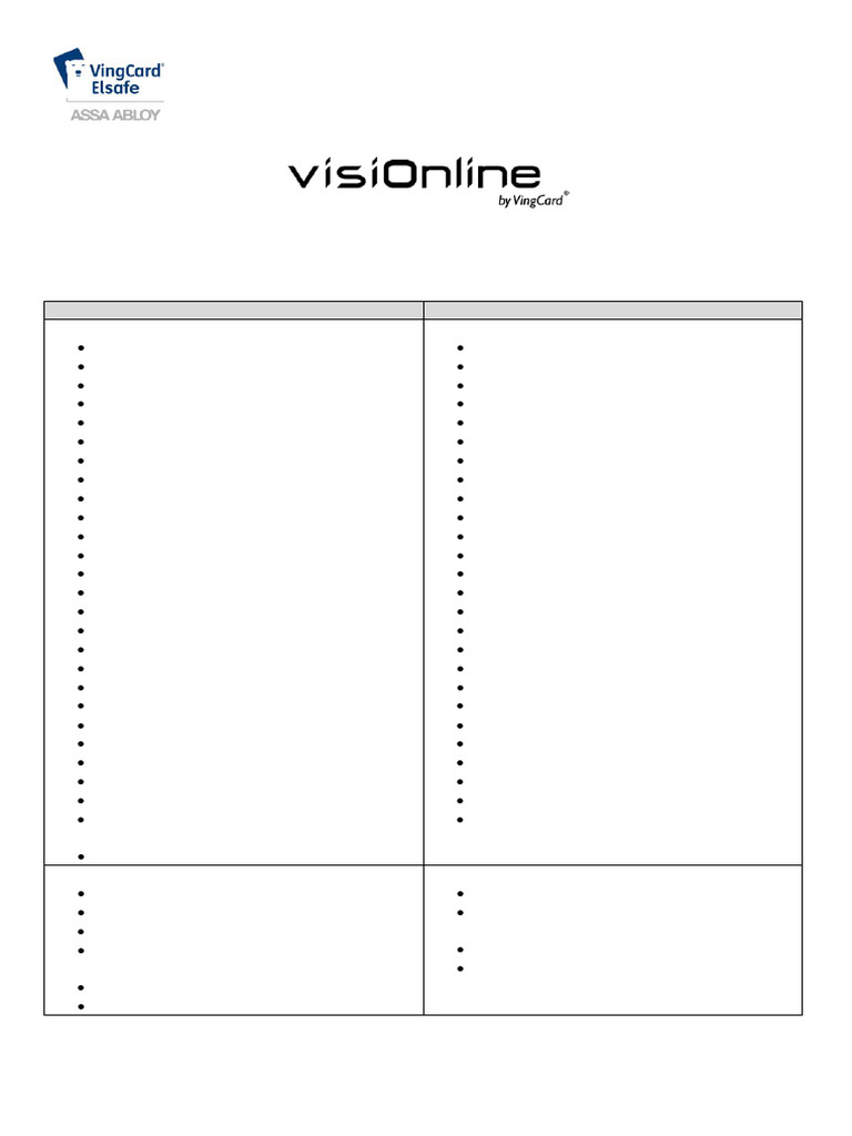 VisiOnline Firewall Exceptions | PDF