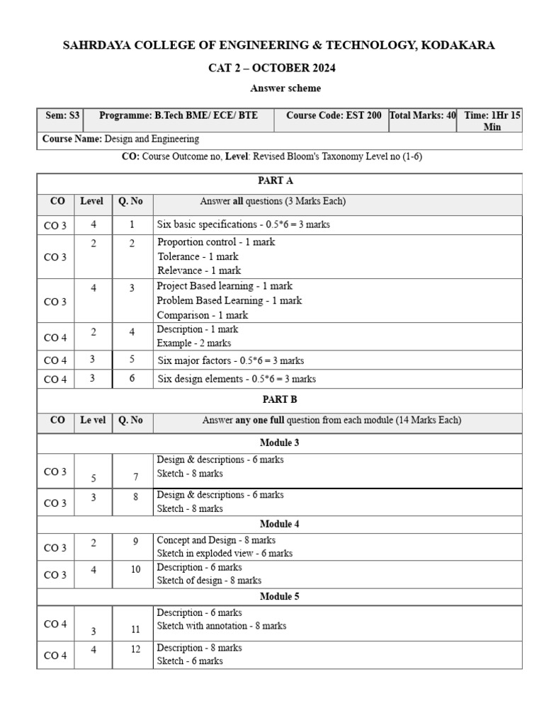 D&E QP Scheme CAT 02 Odd 24-25 | PDF