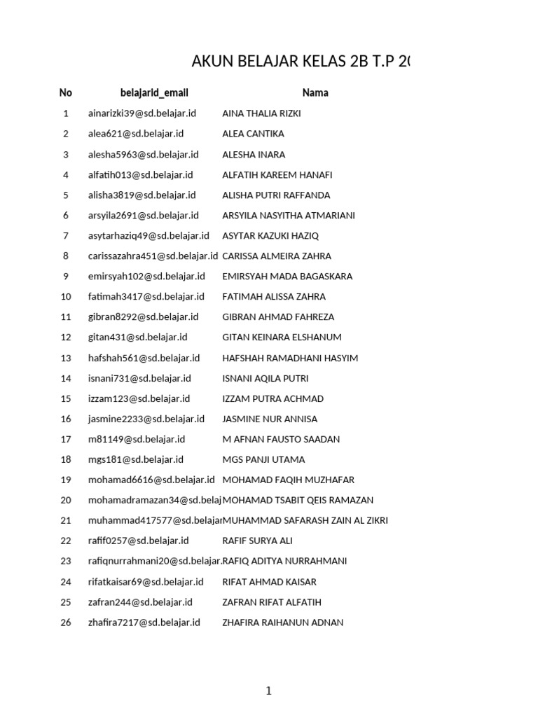 Akun Belajar Kls 2b 2 | PDF