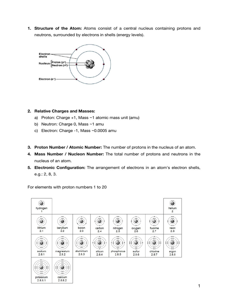 1.1 Atomic Structure and The Periodic Table | PDF