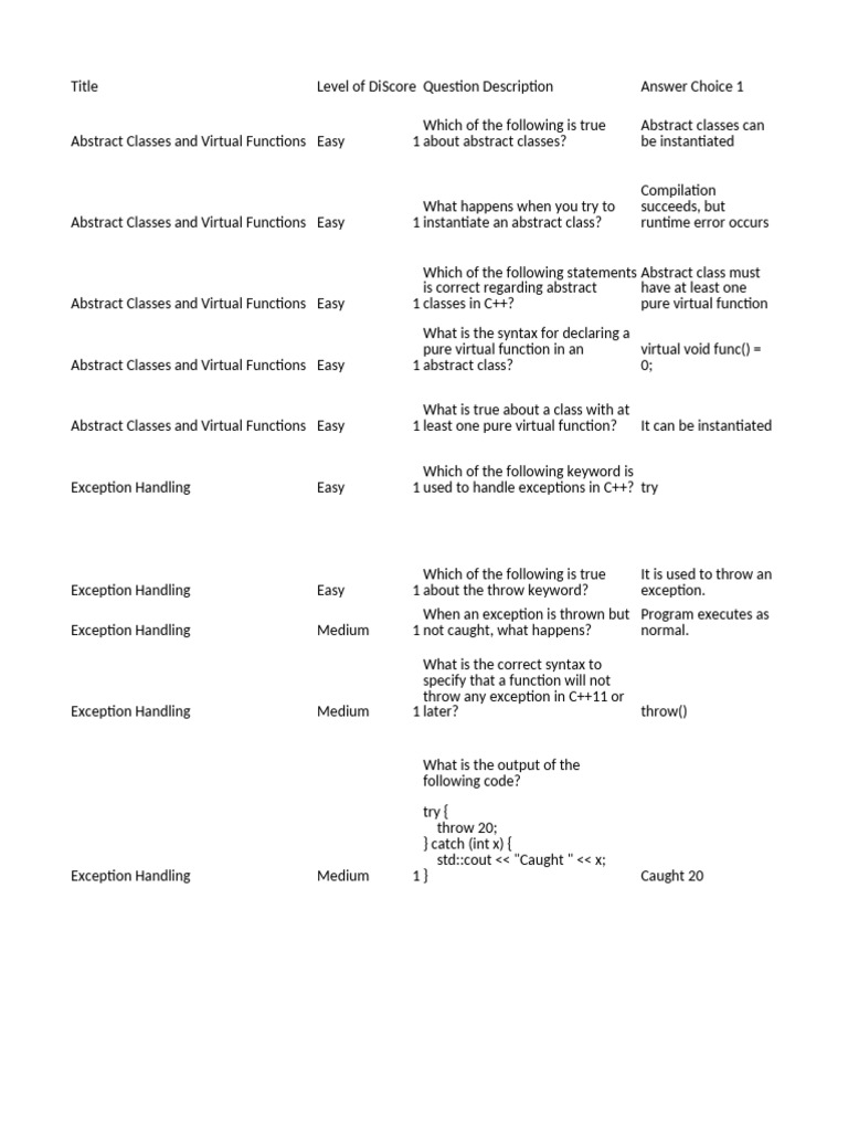 Abstract Classes and Exception Handling | PDF | Inheritance (Object ...