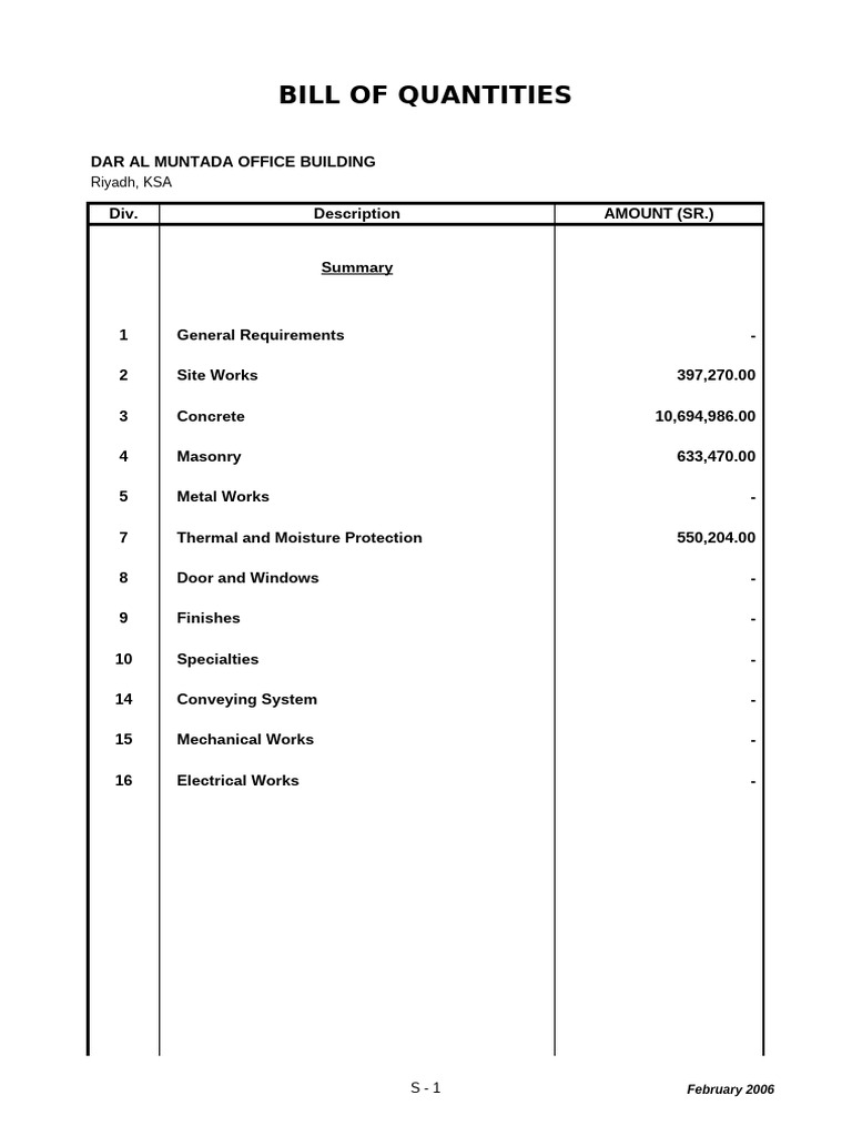 Arch Boq Pdf Concrete Architectural Design