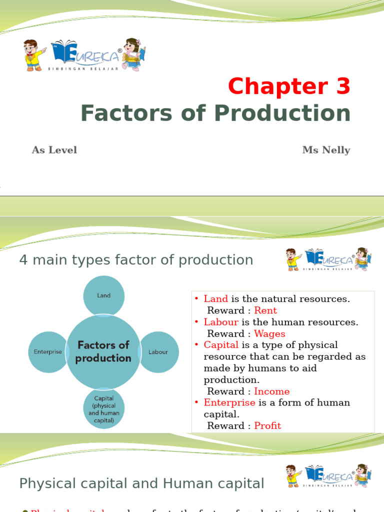 Understanding Factors of Production | PDF