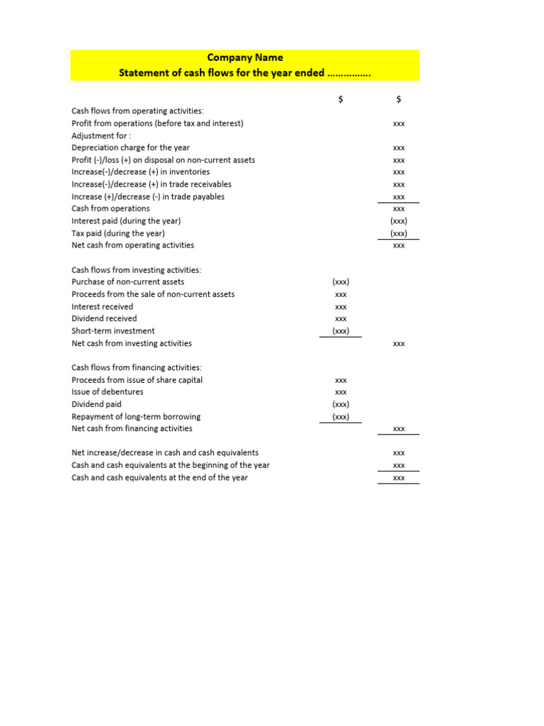 Cash Flow Statement Overview | PDF