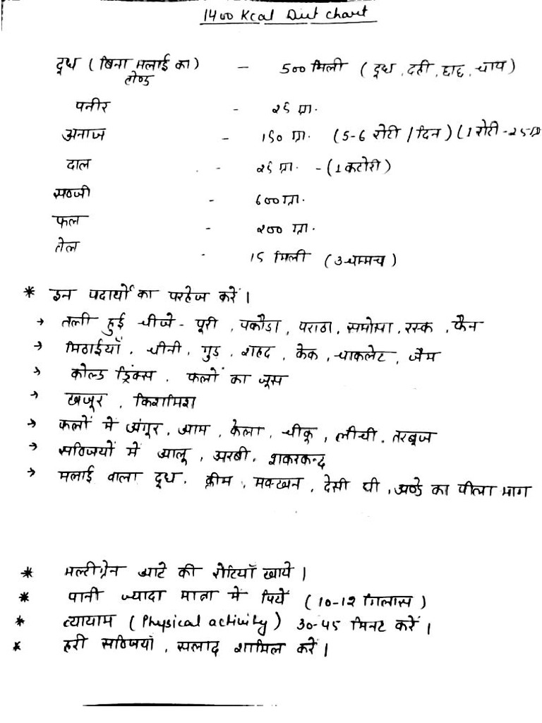Docs - Dietchart - Hindi Diet Chart 1400 Kcal | PDF