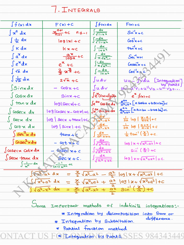 7integrals 240809 104714 Watermark Watermark | PDF
