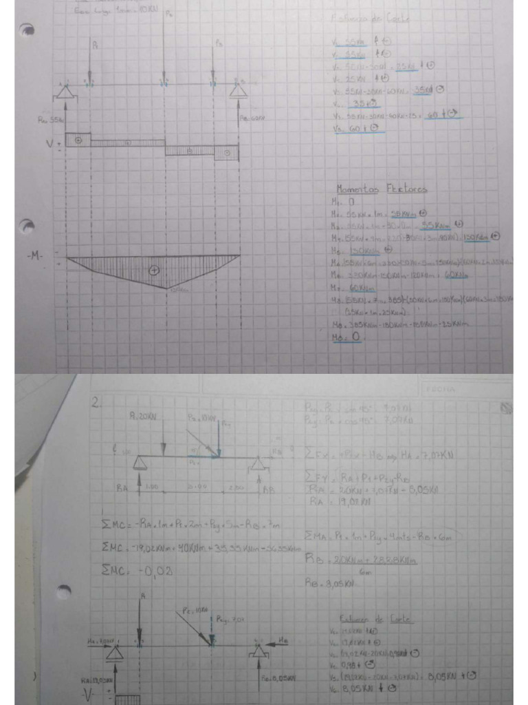 TP Final Grupo 1 | PDF