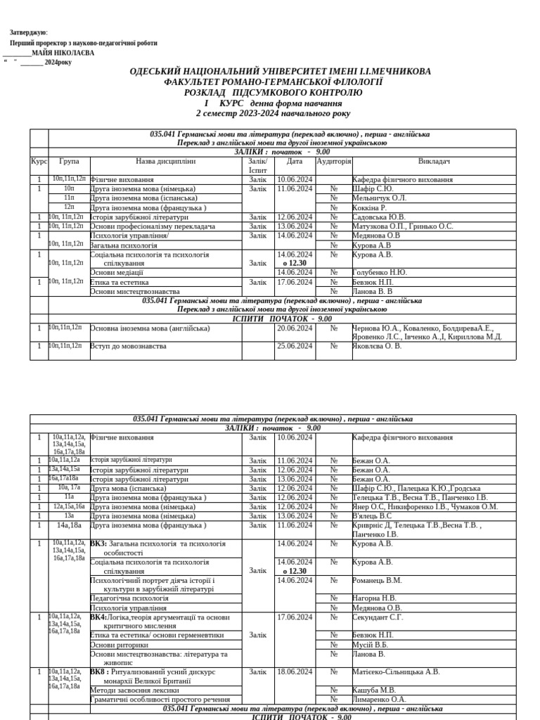 ROZKLAD Pidsumkovoho Kontroliu 1 Kurs Denna2 Semestr 2023 2024n PDF