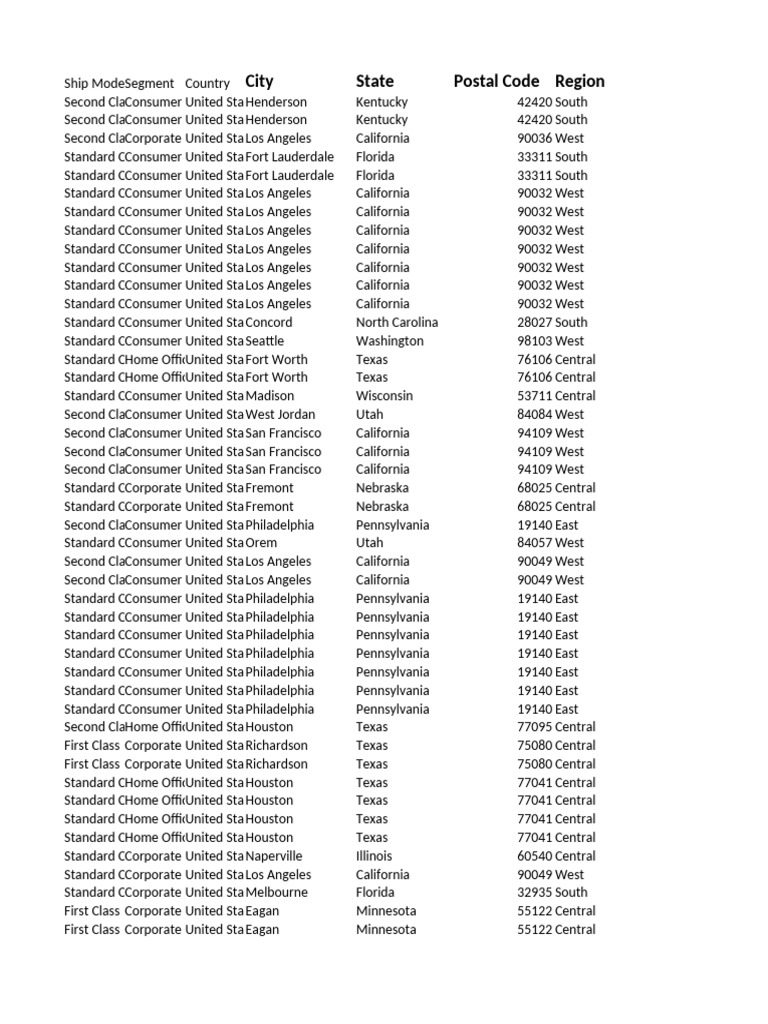 Samplestore Exl | PDF | California | Pennsylvania