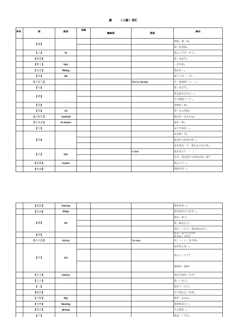 HSK 3 - 词汇 | PDF