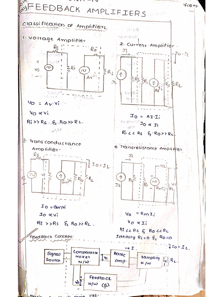 Oscillator Hand Written Notes | PDF