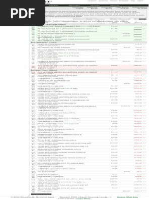 Woodforest Account Details