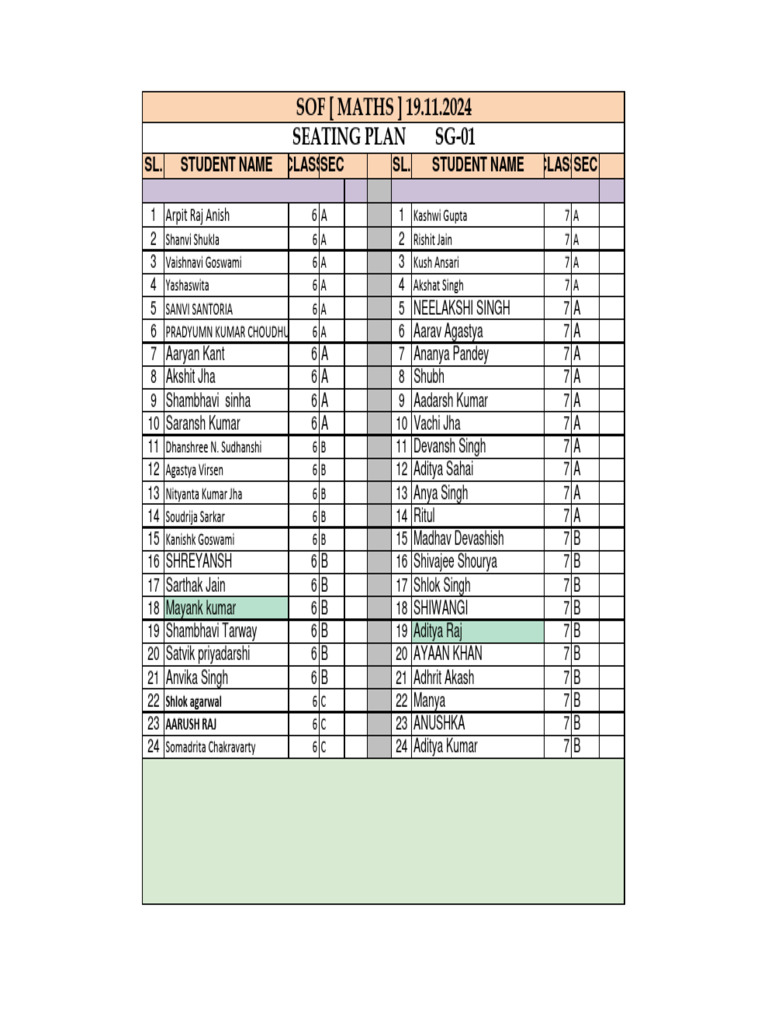 Sof Maths Seating Plan Vi To Xii 19.11.2024 | PDF