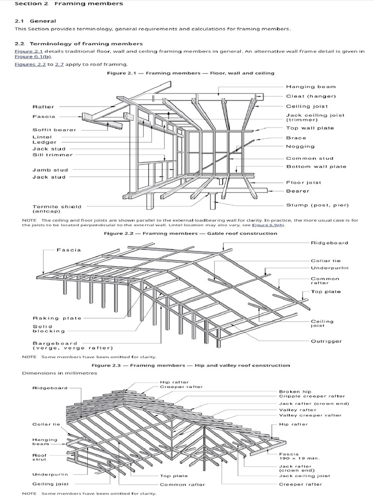 AS 1684.2 2-Framing Members | PDF
