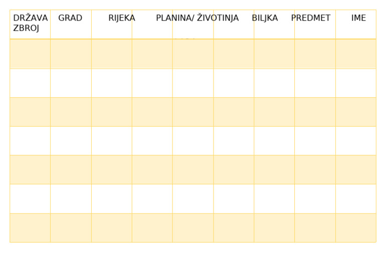 Grad Rijeka Država | PDF
