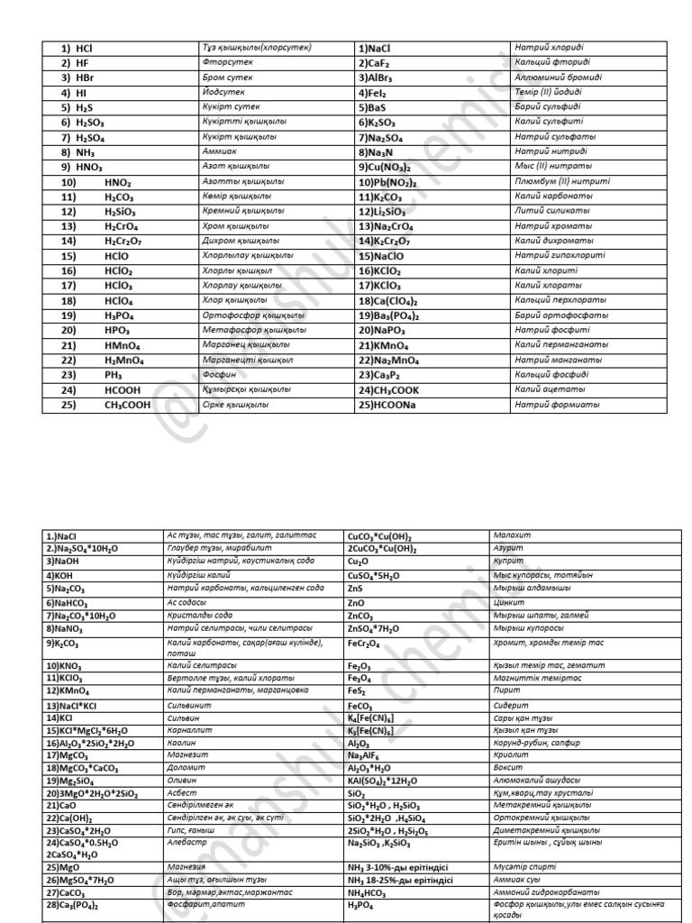 Басқа адамдардың жалаңаш әйелдерінің жеке суреттері