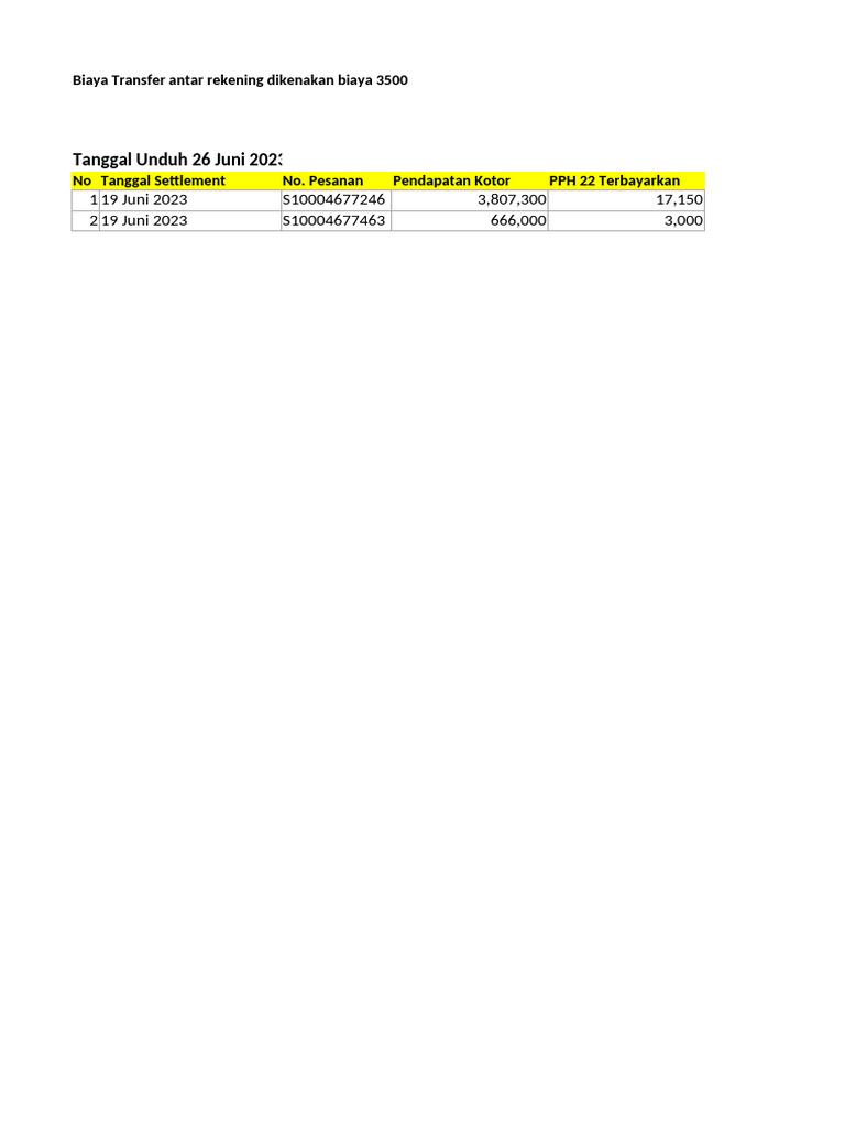 Merchant Settlement Report 1687770954975 | PDF | Business