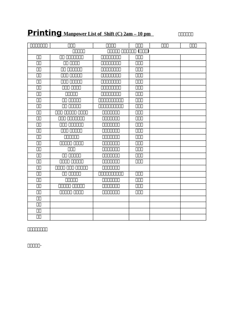 Printing Manpower List | PDF