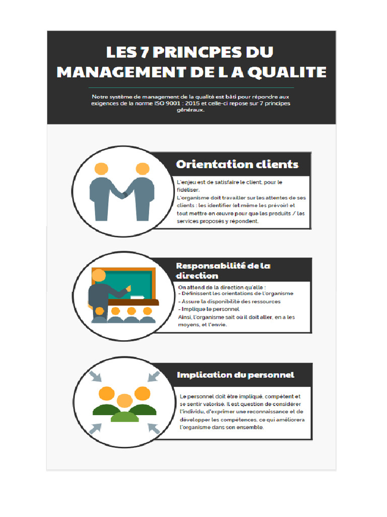 7 Principes | PDF