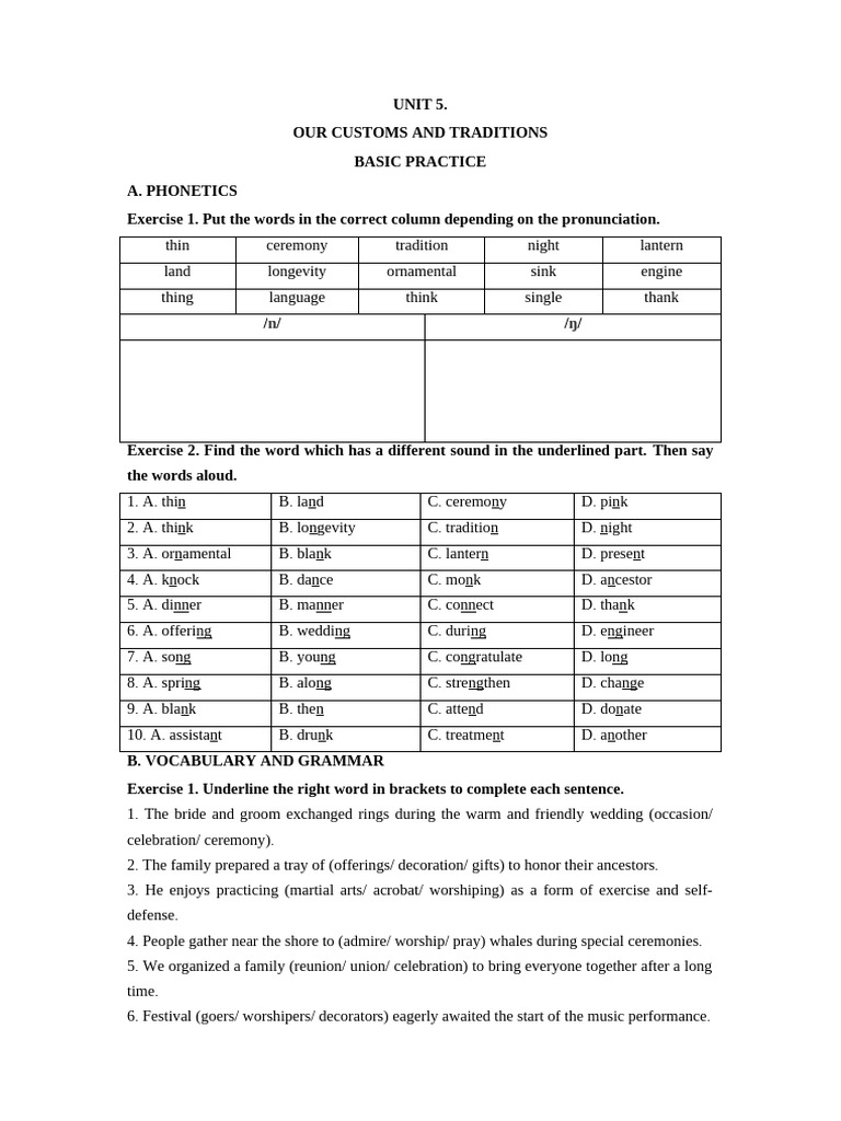 Customs and Traditions Overview | PDF | Ramadan | Wedding