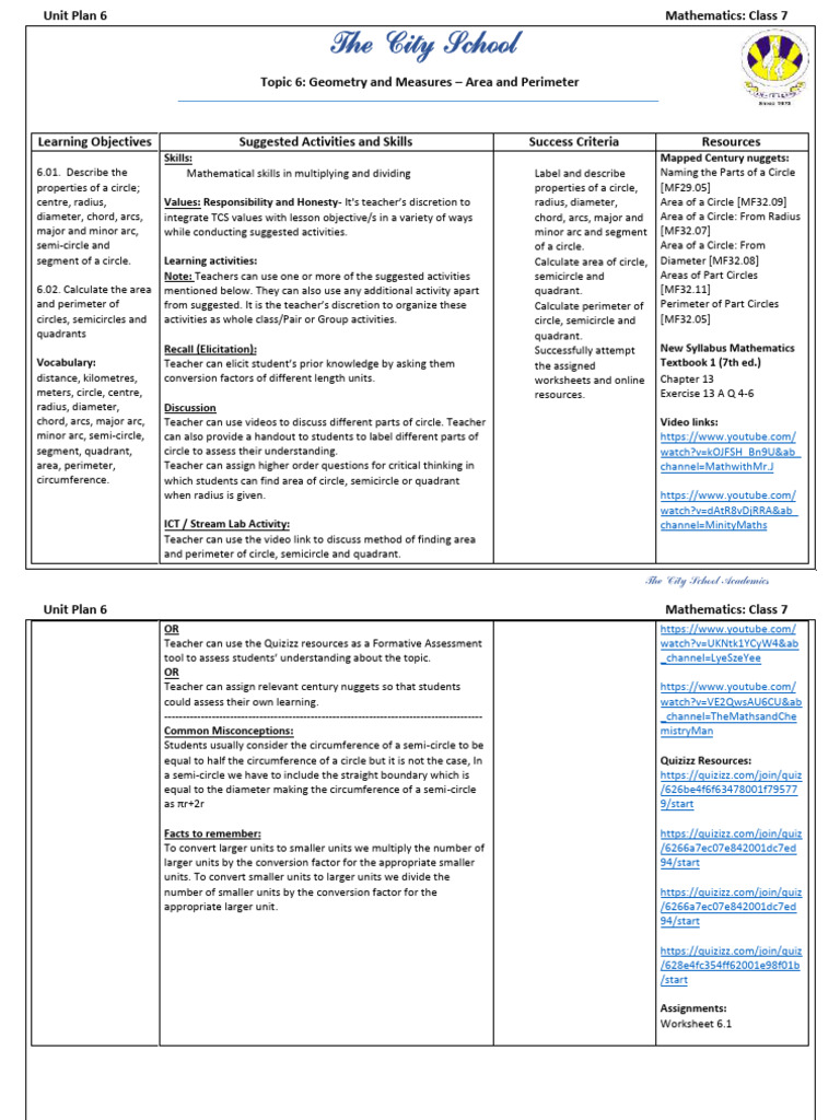 Geometry Unit Plan: Area & Perimeter | PDF | Circle | Area