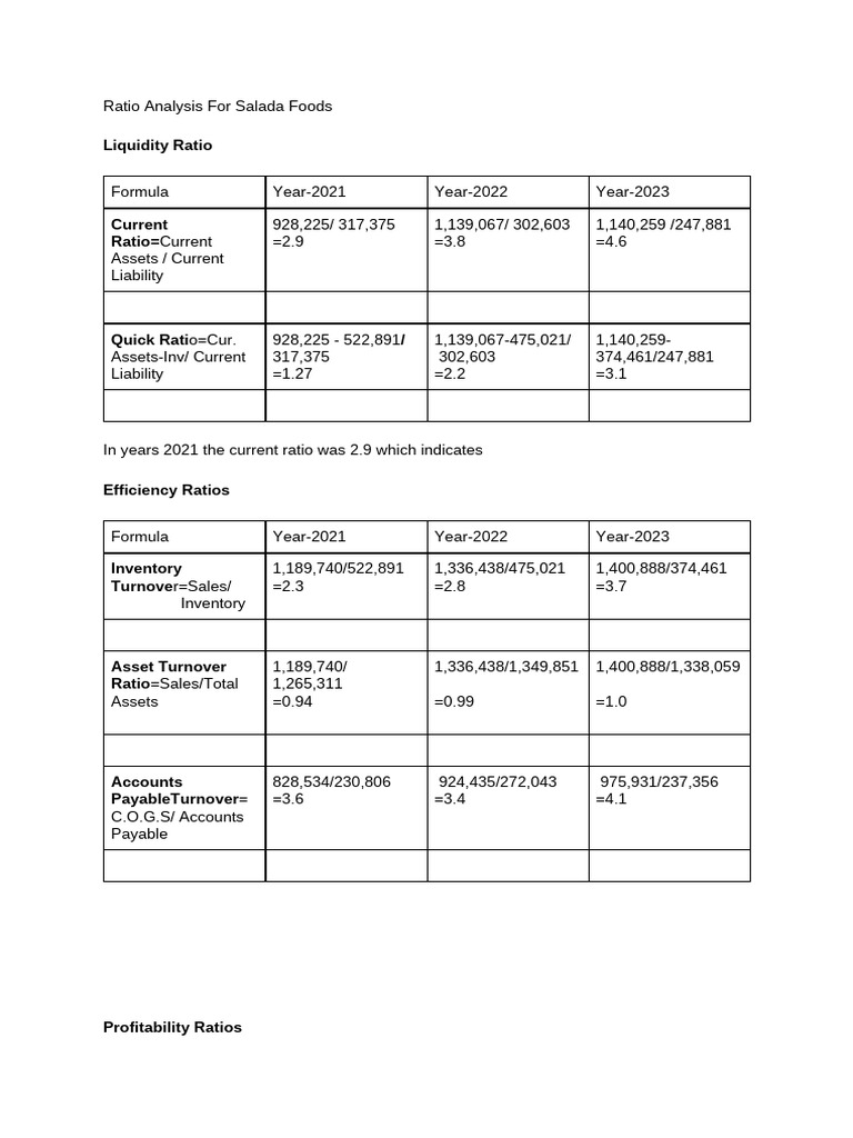 Lending Ratio Analysis 2024-2 | PDF | Equity (Finance) | Revenue