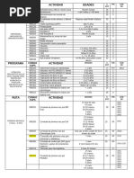 Listado de Códigos CUPS en Salud | PDF | Sangre | Medicina CLINICA