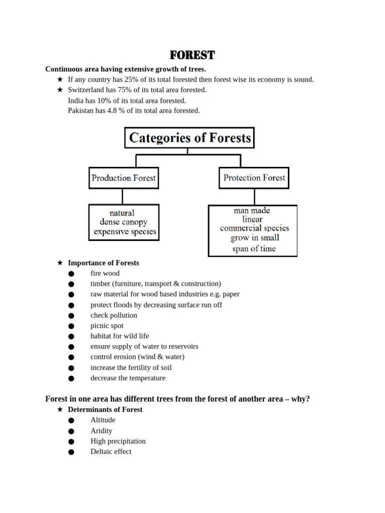 Importance and Types of Forests | PDF | Deforestation | Forests
