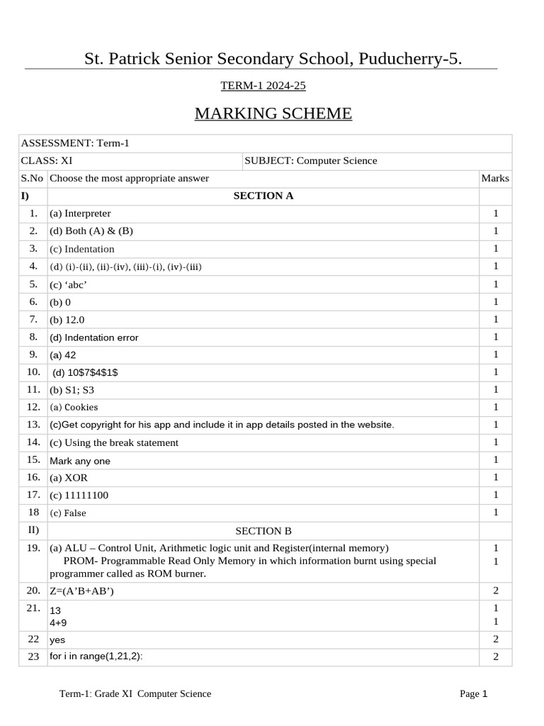 XI CS Term1 2024 25 Answer Key | PDF | Read Only Memory | Computing