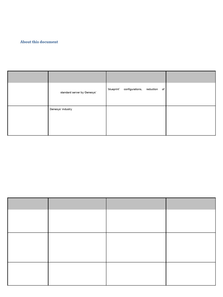 Business Edition Premise Guide | PDF | Call Centre | Session Initiation ...