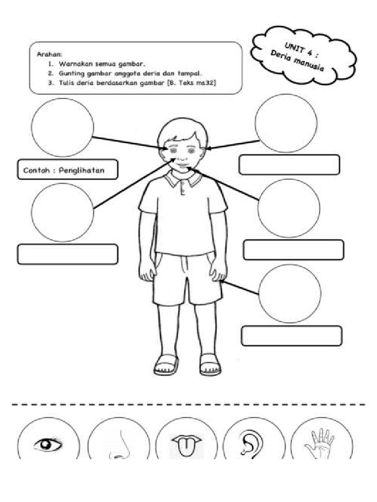 Gmbar Body | PDF