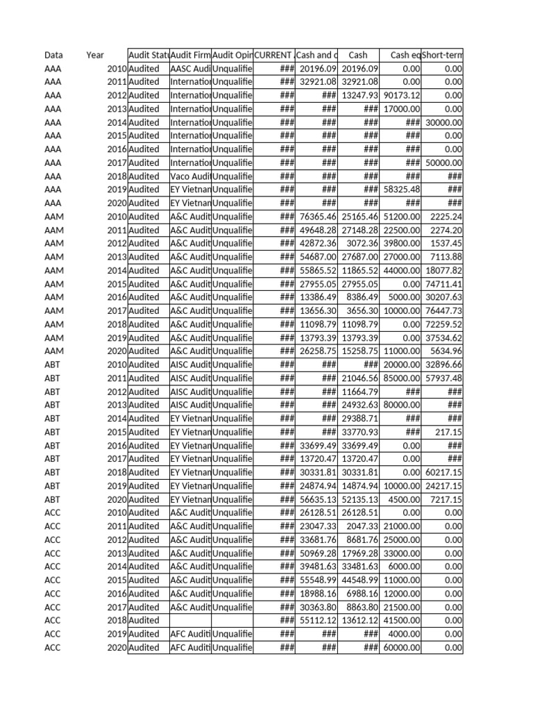 PPNC Data | PDF | Business Economics | Systems Analysis