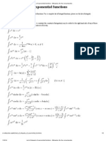 List of Integrals of e Ponential Functions