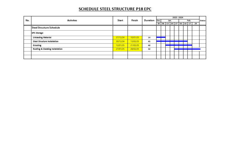 Schedule Epc P16 Maros Plant Pdf