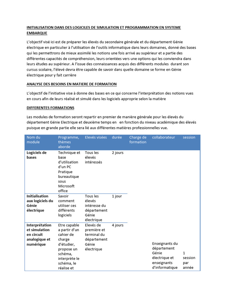 Formation en logiciels pour Génie électrique | PDF | Informatique ...