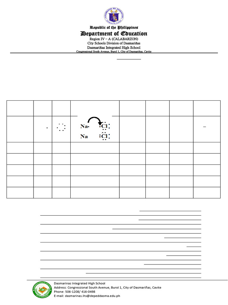 Ionic and Covalent Bonding | PDF | Ionic Bonding | Chemical Bond