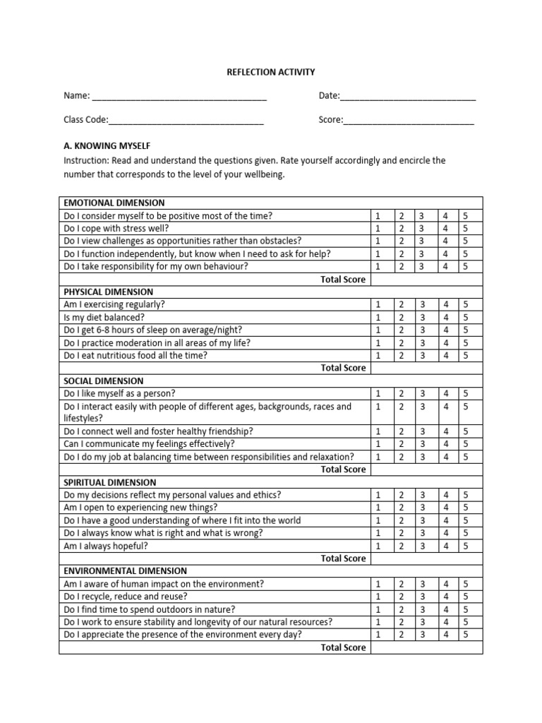 Reflection Activity - Asynchronous 2 | PDF | Rubric (Academic) | Psychology