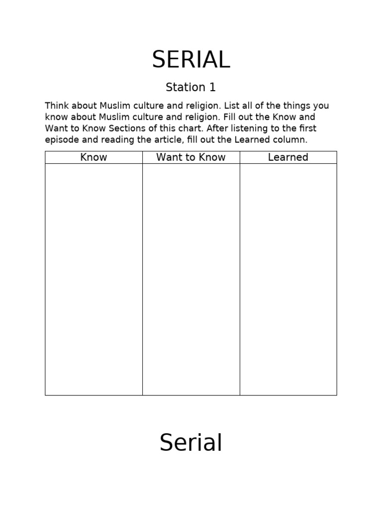 SERIAL Station Edits | PDF