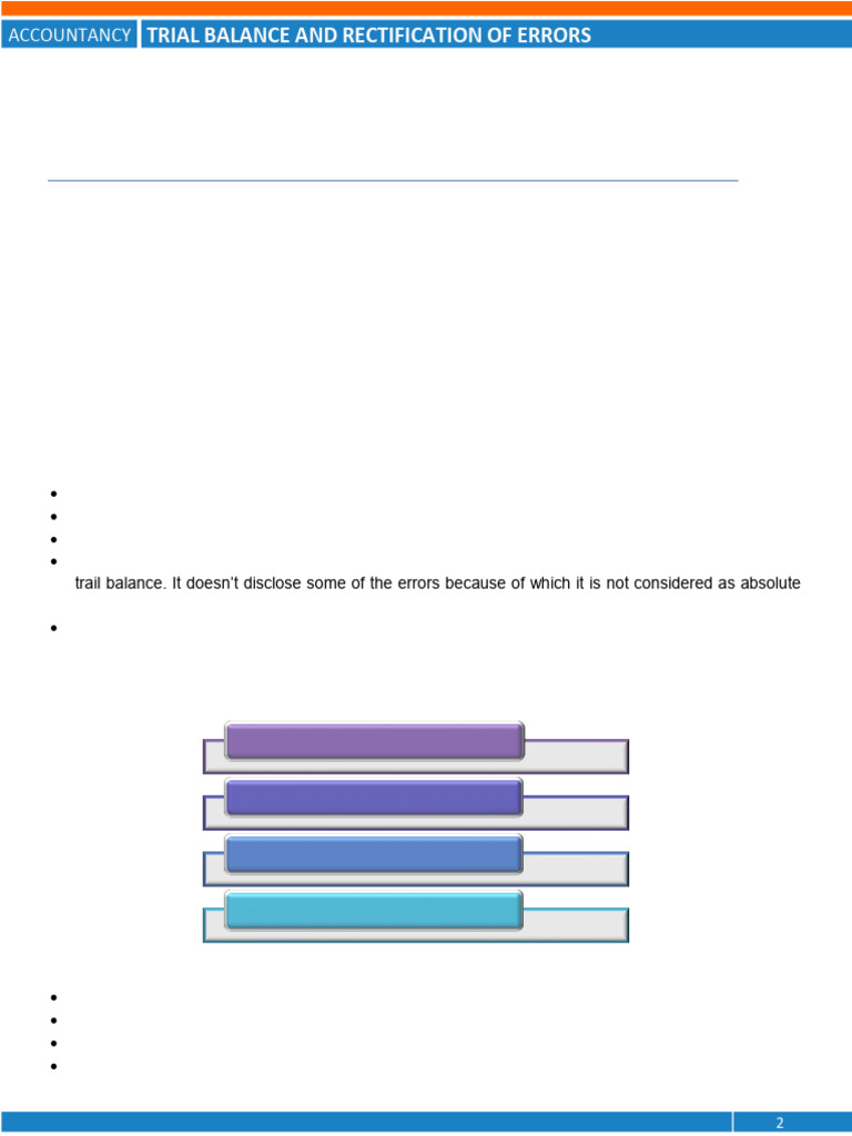 Rectification of Errors XI Notes | PDF | Debits And Credits | Bookkeeping