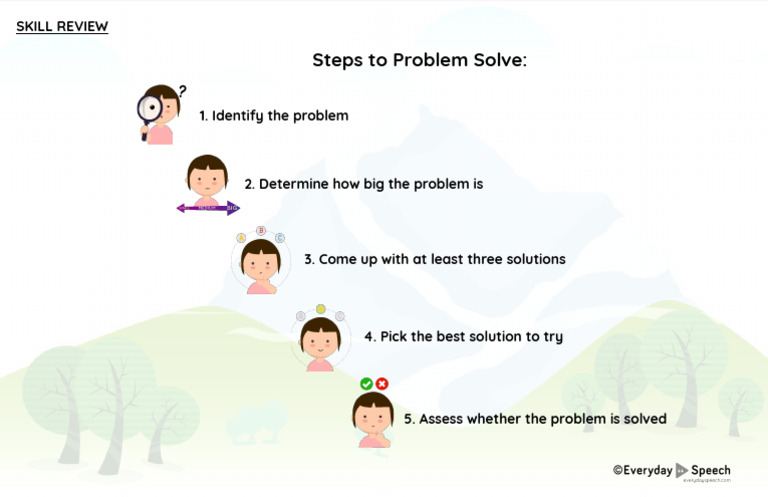 Visual Tools - Download The Problem Solving Steps | PDF